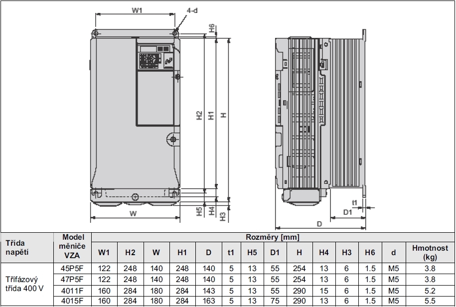 frekvenční měnič 5.5kW, typ CIMR-VC4A0018FAA