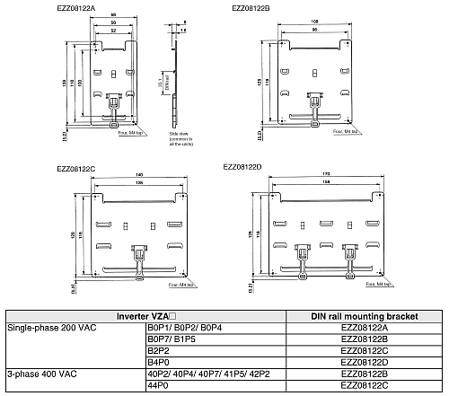 Držák na DIN lištu velikost A, typ EZZ08122A