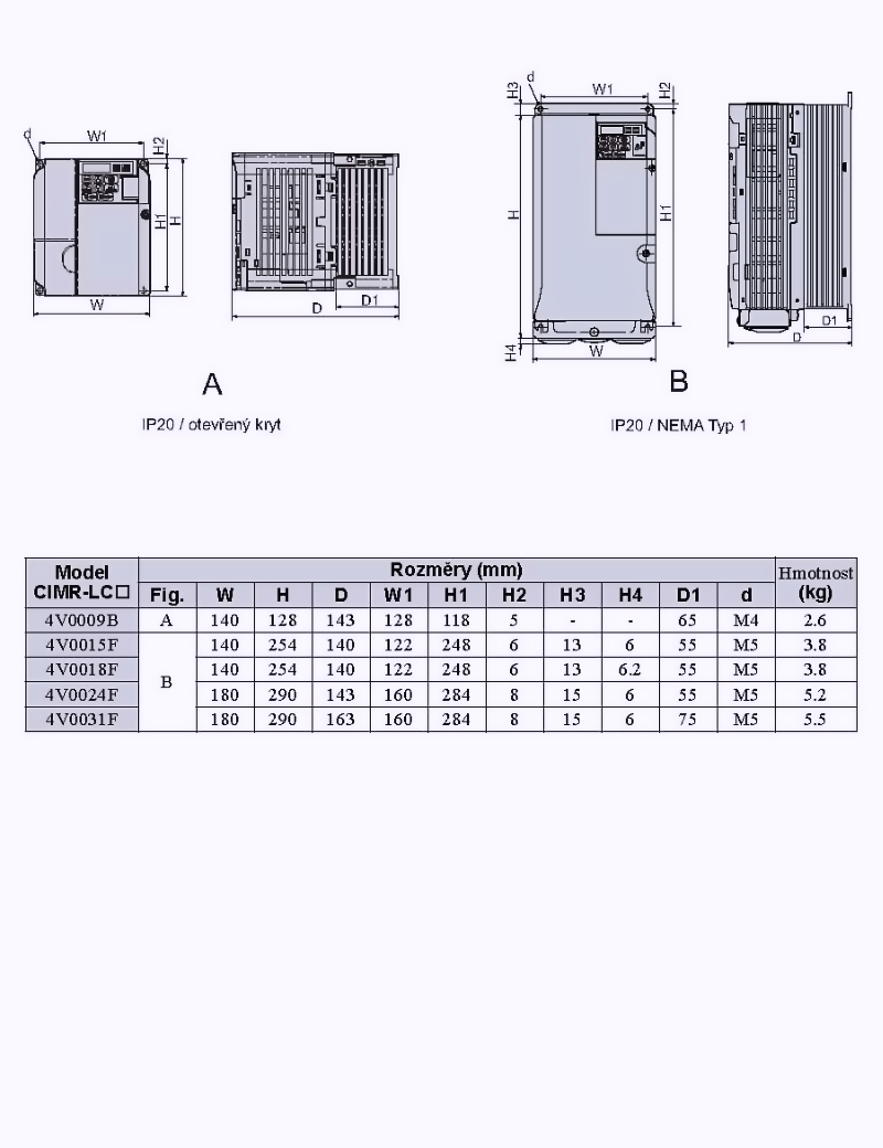 výtahový frekvenční měnič 7.5kW, typ CIMR-LC4V0018FAA