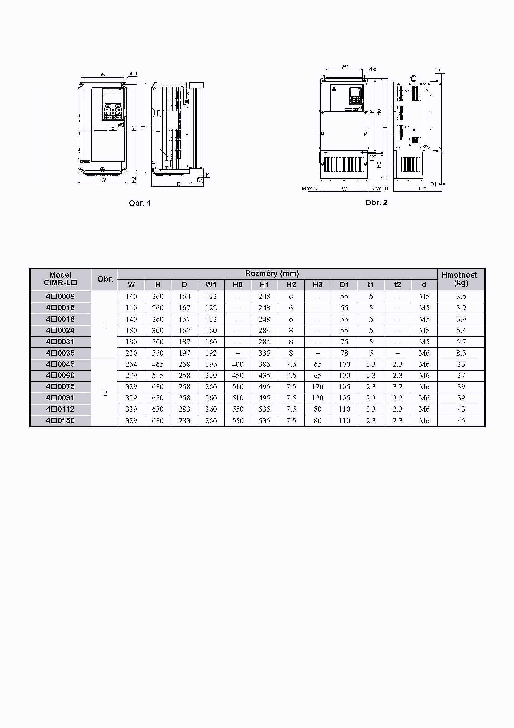výtahový frekvenční měnič 37.0kW, typ CIMR-LC4A0075BAA