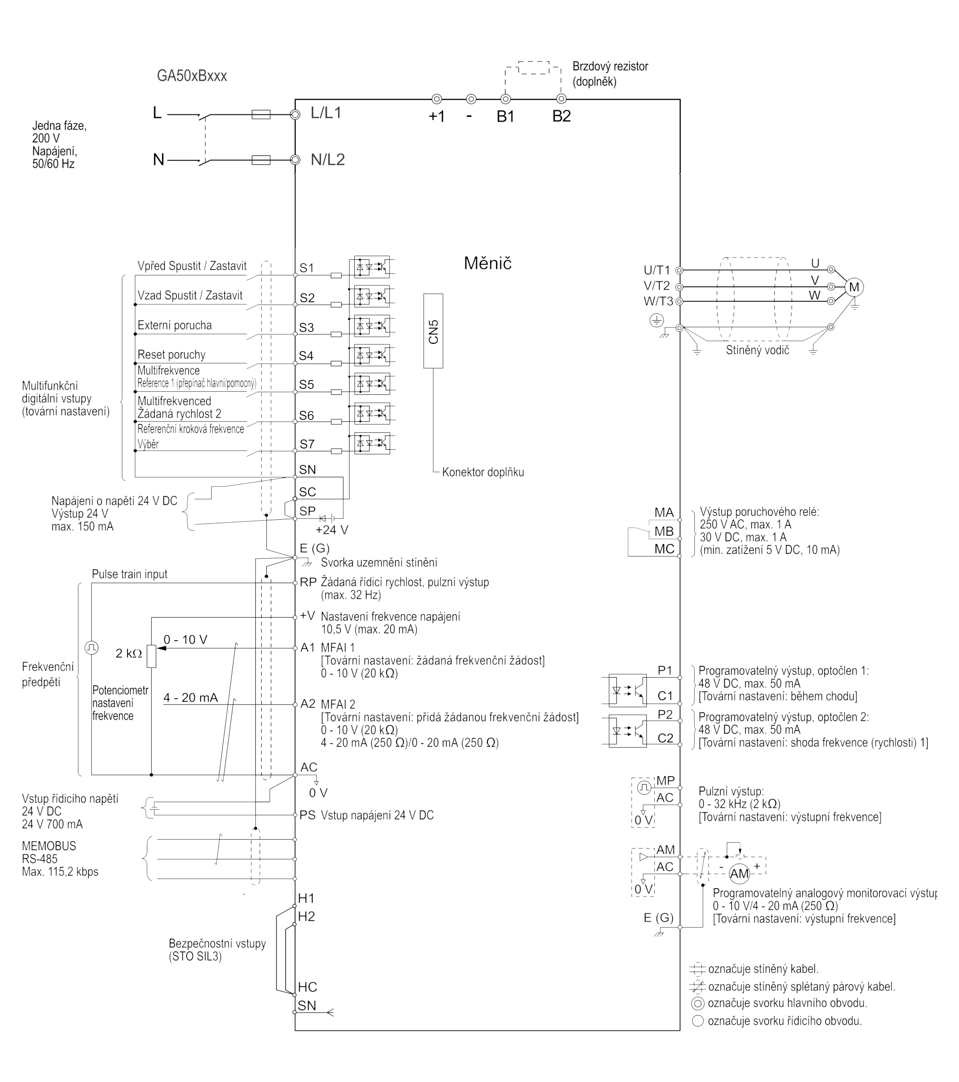 měnič frekvence 0.25kW, typ GA50CB002EBAA, napájení 1 fáze
