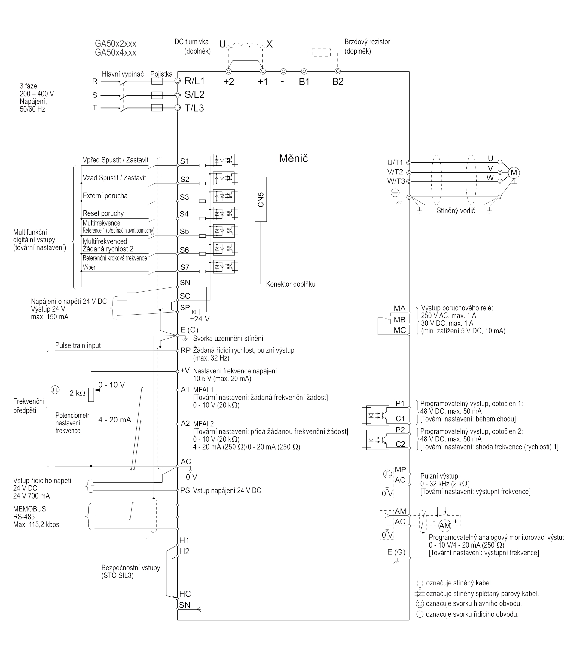 měnič frekvence 2.2kW, typ GA50C4007EBAA, napájení 3 fáze