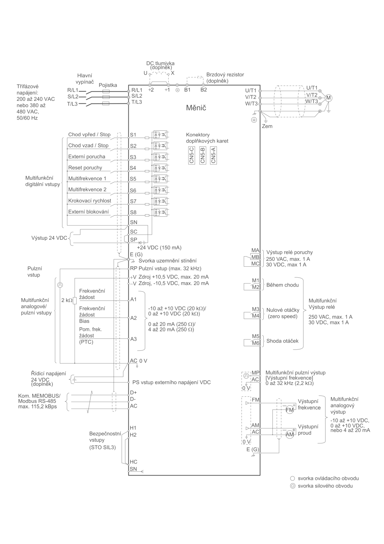 měnič frekvence 18.5kW, typ GA70C4044BBA