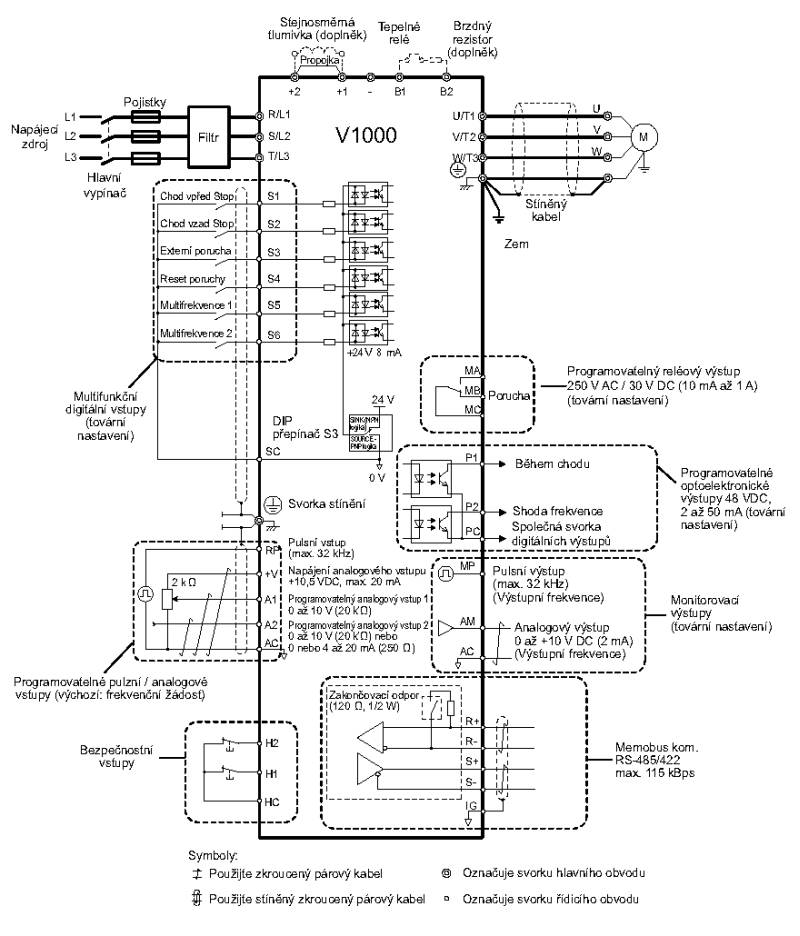 frekvenční měnič 5.5kW, typ CIMR-VC4A0018FAA