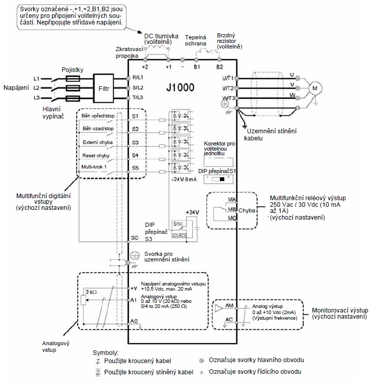 frekvenční měnič 3.0kW, typ CIMR-JC4A0009BAA