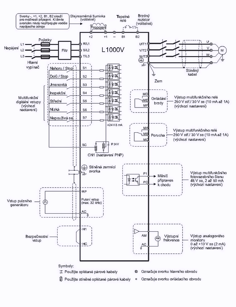 výtahový frekvenční měnič 5.5kW, typ CIMR-LC4V0015FAA