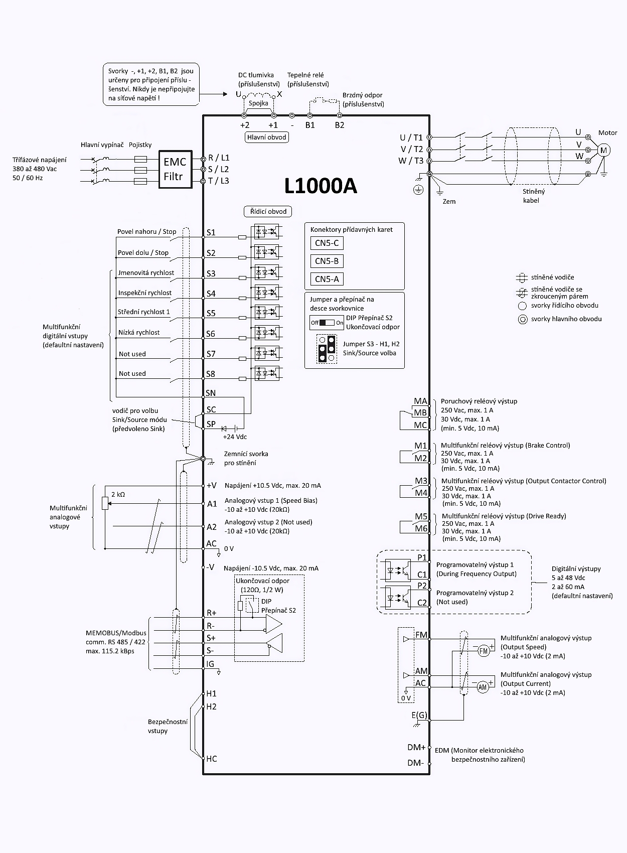 výtahový frekvenční měnič 45.0kW, typ CIMR-LC4A0091BAA