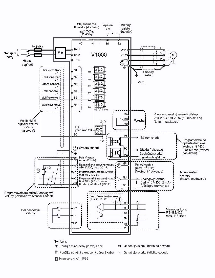 IP66, frekvenční měnič 0.1kW, typ CIMR-VCBA0001HAA-0080